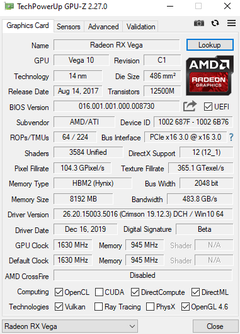 İkinci el Vega 56 aldım 64 çıktı?