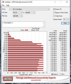 İNTEL 660P 2TB NVME SSD MİNİ İNCELEME