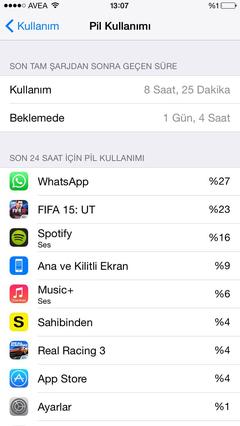  iPhone 6 Şarj Performansı çok iyi