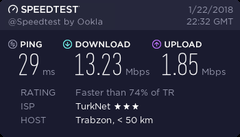 Türknet in (Sözde) vDSL Hizmetine Hoşgeldiniz