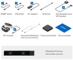 PS4 VR Uzatma Kablosu nerden tedarik edebilirim ? 