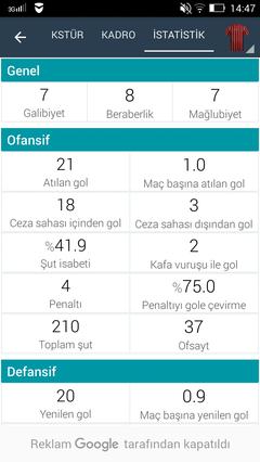  STSL 2016-17 24. Hafta | Galatasaray-Gençlerbirliği   11 Mart 2017 Cumartesi 19:00