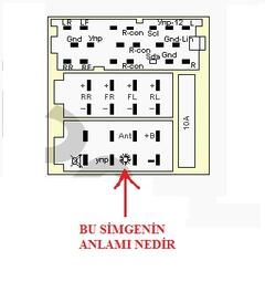 Oto teyp (blaupunkt) bağlantı simgesi