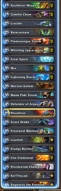  Shaman Deckleriniz/Stratejileriniz