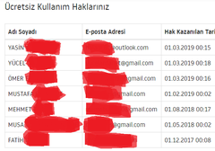 Turk.net Davetiye Paylaşım Konusu