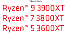 BOMBA İDDİA! AMD Zen3 İşlemcilerin 5nm+ Mimarisiyle Üretileceği İddia Edildi