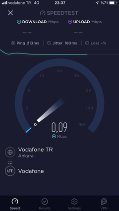 Vodafone 4.5G rezaleti Bu nedir yaaa...