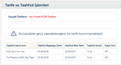  Turk Telekom'dan 6GB 1000SMS 1000DK HY AŞIMSIZ 31,50 TL FORMÜLÜ