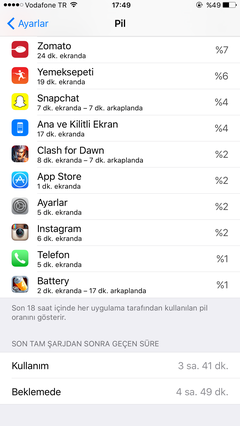  Iphone 6 plus kotu batarya omru