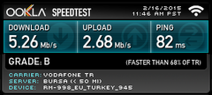  Vodafone internet yavasşlığı