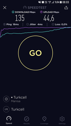 TÜM OPERATÖRLER 4,5G HIZ TESTİ [ANA KONU] 5G YE DOĞRU ADIM ADIM