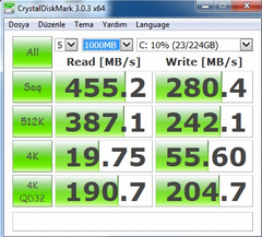  OCZ Vertex 3 test sonucu (Disk öldü sanırım)