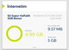 Türk Telekom yanlış internet kullanım önceliği