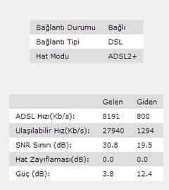  HAT ZAHYIFLAMA DEĞERİ 0 BU ŞAKA MI?