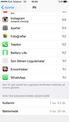 Apple iPhone 6s / iPhone 6s Plus [ANA KONU]