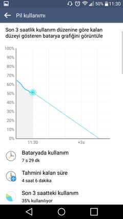  ★★★ LG G4 KULÜBÜ VE ANA KONUSU ★★★