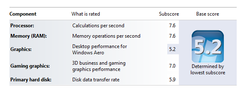  Asus N56VZ Windows 7 grafik performans sorunu