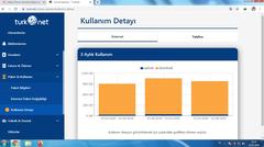 Hat Değerlerim Nasıl? - HİPERNET(VDSL)'e Geçebilir Miyim?