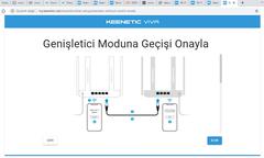 KEENETIC EXTRA,OMNI,HERO,PEAK,HOPPER DSL , VIVA,AIR,HOPPER,TİTAN İnceleme ve Kullanıcı Yorumları