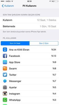  iphone 6 boyut ve kapasite kararsızlıgı