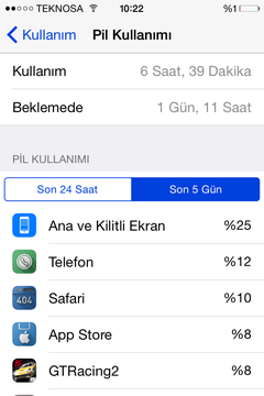  iPhone 4S iOS 8.3 batarya süreleriniz