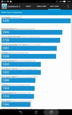  ASUS MeMO Pad 7 ME176C [Intel Atom Z3745, Android 4.4.2] - ANA KONU (İnceleme Geldi)