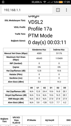 Turk.net İnternet 59.99 TAAHHÜTSÜZ