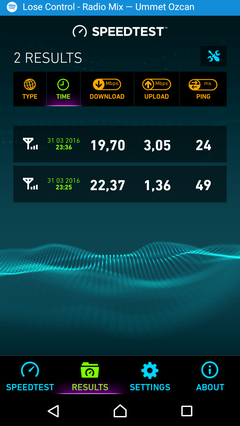 TÜM OPERATÖRLER 4,5G HIZ TESTİ [ANA KONU] 5G YE DOĞRU ADIM ADIM