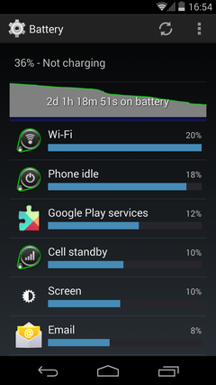  Nexus 5 batarya