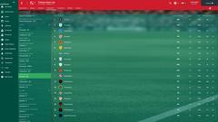  FM 17 Tactics: Domdom17