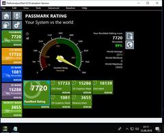 PassMark PerformanceTest V9.0 - 2018 (CPU)