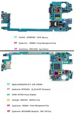 LG G2,G3,G4 SİMKART OKUMA HATASI ÇÖZÜMÜ