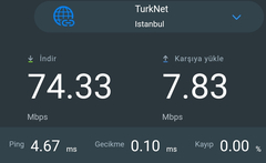 Turk.net Davetiye Paylaşım Konusu