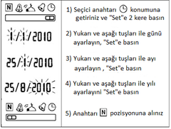 Al-Fajr Masa üstü ezan okuyan saat ayarı