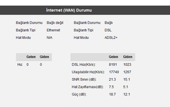 Modem değerlerine göre VDSL de en fazla alacağım hız nedir?