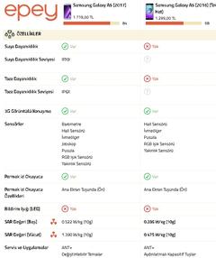 SAMSUNG A7 (2017) [ANA KONU]