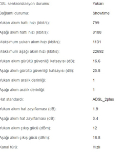 Hat Değerlerini Yorumlayalım [ANA KONU]