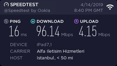 ORİS Telekomdan memnun muyuz?(100 - 50 Mbps Kullanıcı paylaşımları)