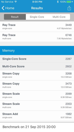  iPhone 6S Geekbench skorları geldi!!