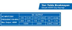  hd 7790 için 400W Psu yeter mi ve işlemci darboğaz yapar mı?