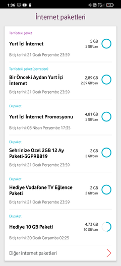 Vodafone haberim olmadan ek paket tanımlamış. | DonanımHaber Forum