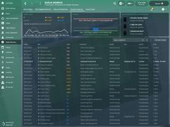 FM 2018 Kocaelispor Kariyerim[Kariyer Sonlandı]