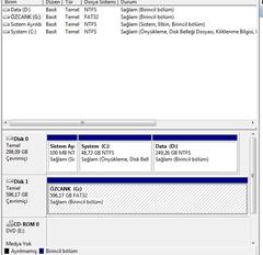  Harddisk açılıyor fakat bir klasörde biçimlendirme istiyor yardım!!!