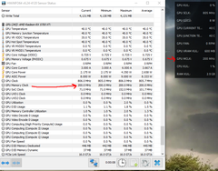 RX 5700 XT Nitro+SE Monitörü 144 Hz Yapınca MemoryClock:1800 Mhz Sabitliyor ?