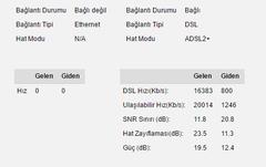  ADSL HAT ZAYIFLAMASI HERKES DEĞERLERİNİ YAZSIN !