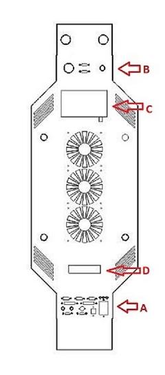 Dünyada İlk Çift Taraflı ModArt QUADRAD Custom Case...!!