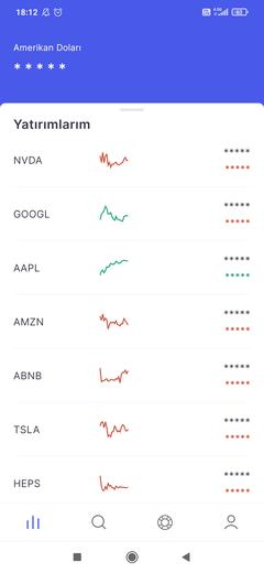 🔥 Dolar 32,21 - Euro 34,68 - Altın 2.435 | 11 NİSAN🔥