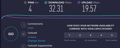 Her eve 100 Mbit İnternet