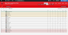 Football Manager 2014 - Altay SK Kariyer