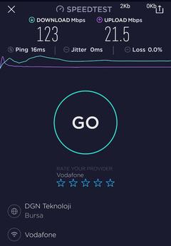 Vodafone fiber upload hızı